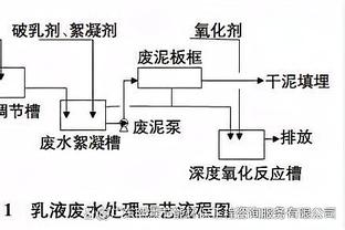 188体育平台在线1